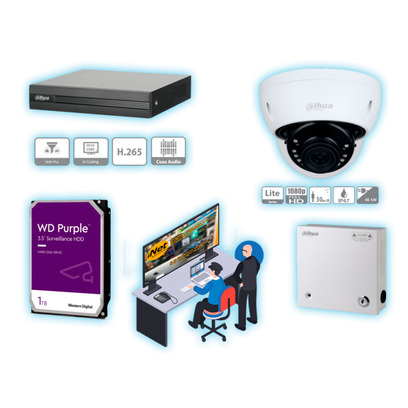 Ver configuraciones en paquetes de vigilancia Clic aqui...